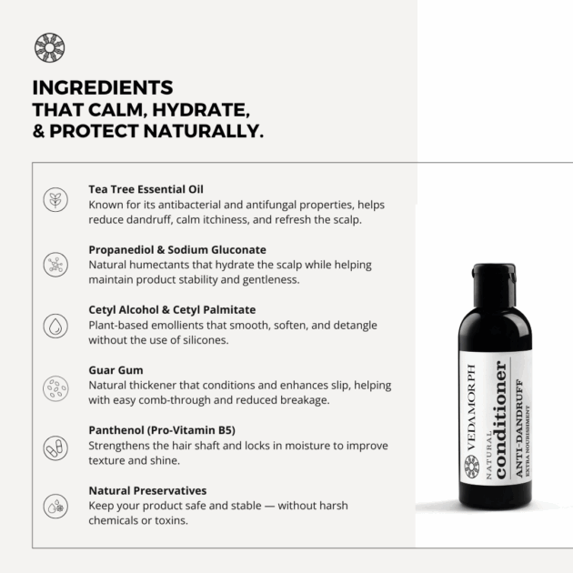 Vedamorph Anti-Dandruff Conditioner Ingredient
