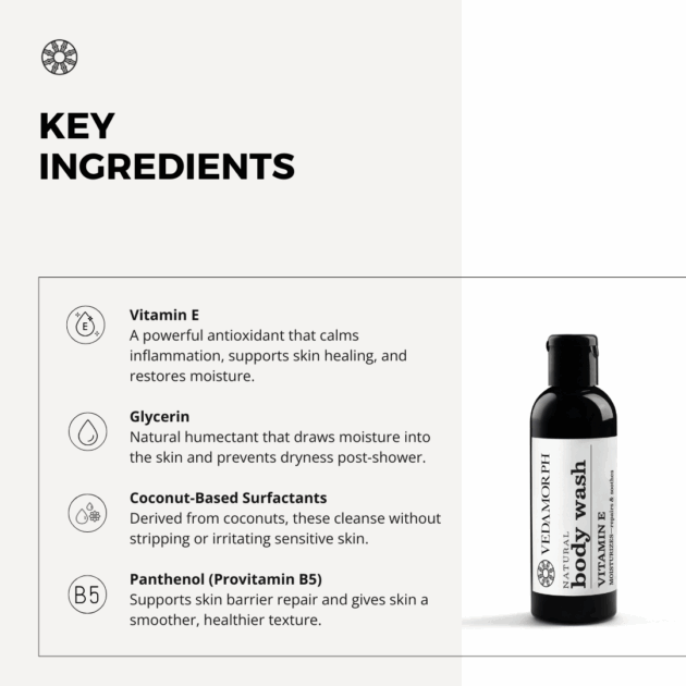 Vedamorph GlowShield Vitamin E Body Wash - Image 3