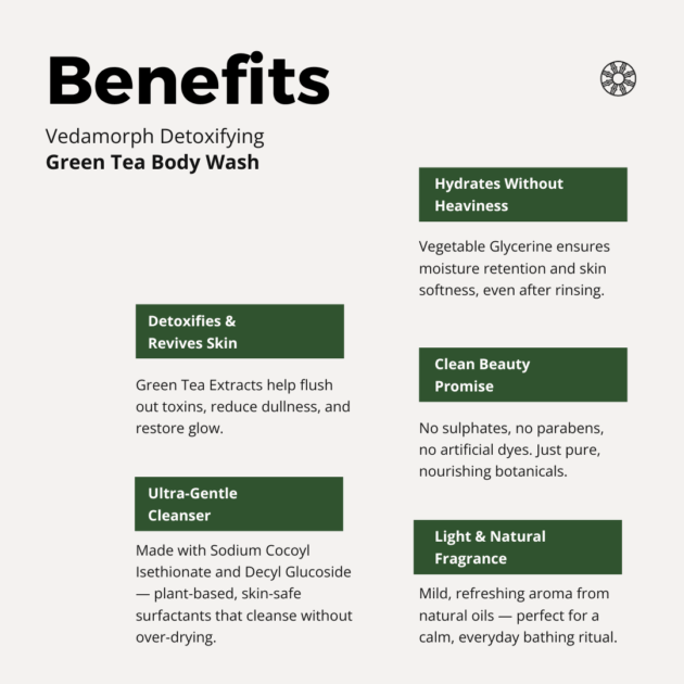 Vedamorph Detoxifying Green Tea Body Wash - Image 5