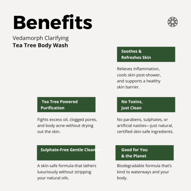 Vedamorph Clarifying Tea Tree Body Wash - Image 5