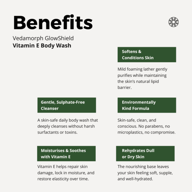 Vedamorph GlowShield Vitamin E Body Wash - Image 5