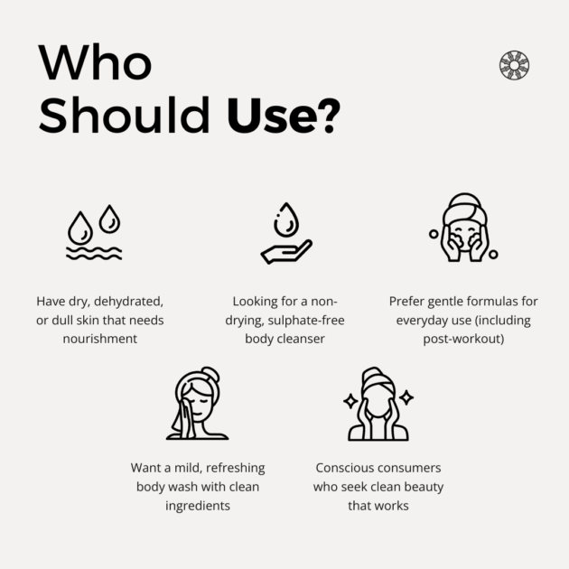 Vedamorph GlowShield Vitamin E Body Wash - Image 6