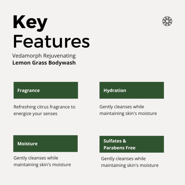 Vedamorph Rejuvenating Lemon Grass Bodywash - Image 6