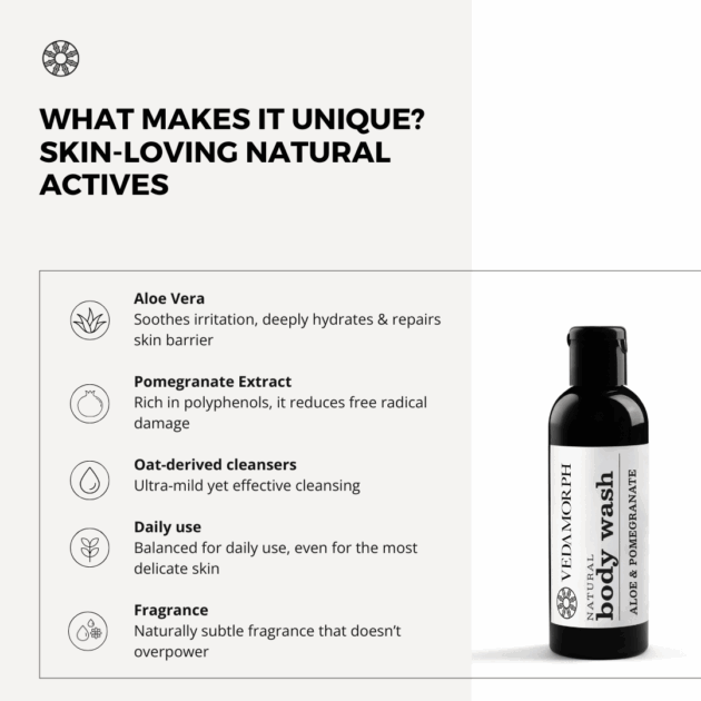 Vedamorph SkinBloom Aloe & Pomegranate Body Wash - Image 3