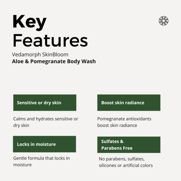 Vedamorph SkinBloom Aloe & Pomegranate Body Wash - Image 5