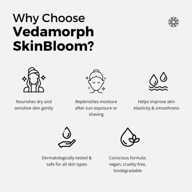 Vedamorph SkinBloom Aloe & Pomegranate Body Wash - Image 6
