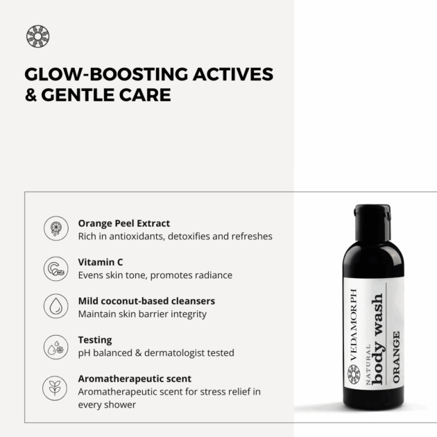 Vedamorph GlowRush Orange & Vitamin C Bodywash - Image 3