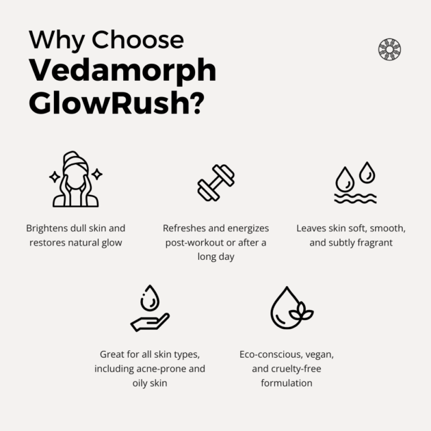 Vedamorph GlowRush Orange & Vitamin C Bodywash - Image 6
