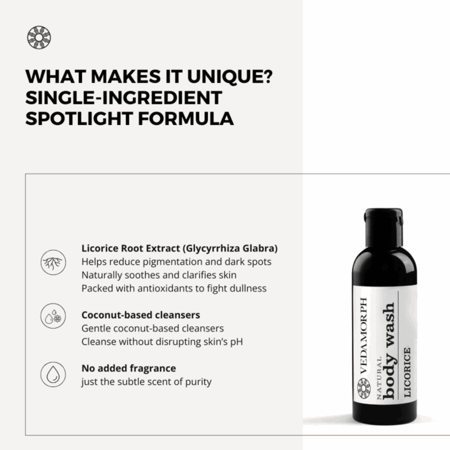Vedamorph LumiDew Licorice Bodywash - Image 2