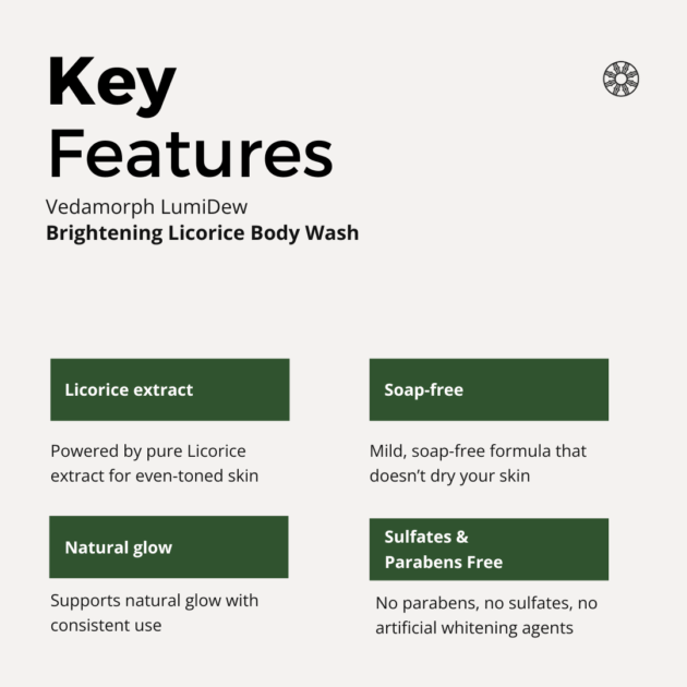 Vedamorph LumiDew Licorice Bodywash - Image 4